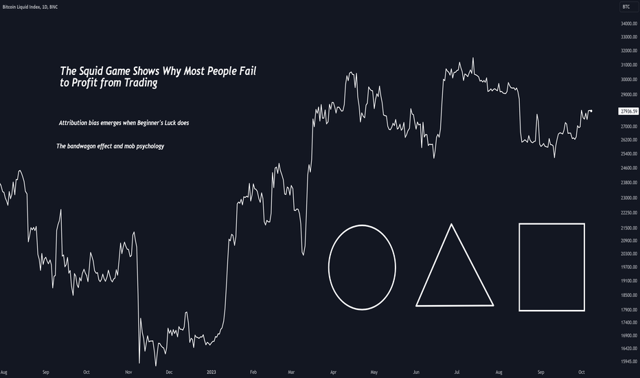The Squid Game Shows Why Most People Fail to Profit from Trading