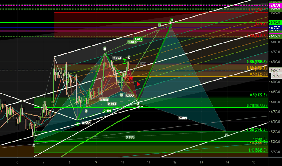 Bitcoin - Quirk Update II