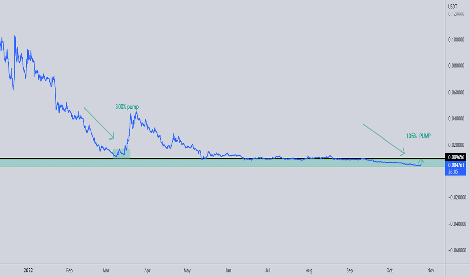 ✅JASMY SEEMS TO PREPARE FOR 105% INCREASE COMING TIME