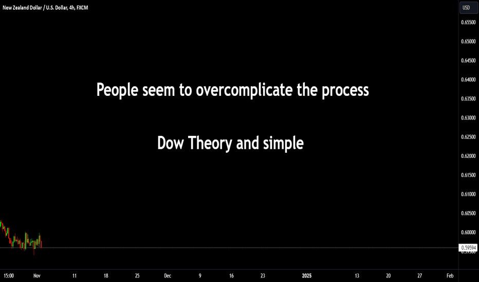 Increase the difficulty level on yourself.
