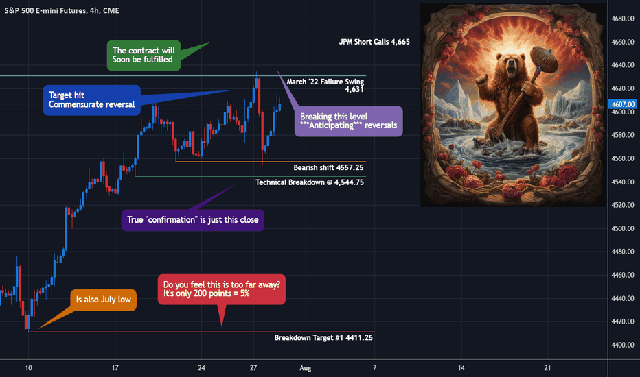 SPX - The Sound of a Shattering Iceberg