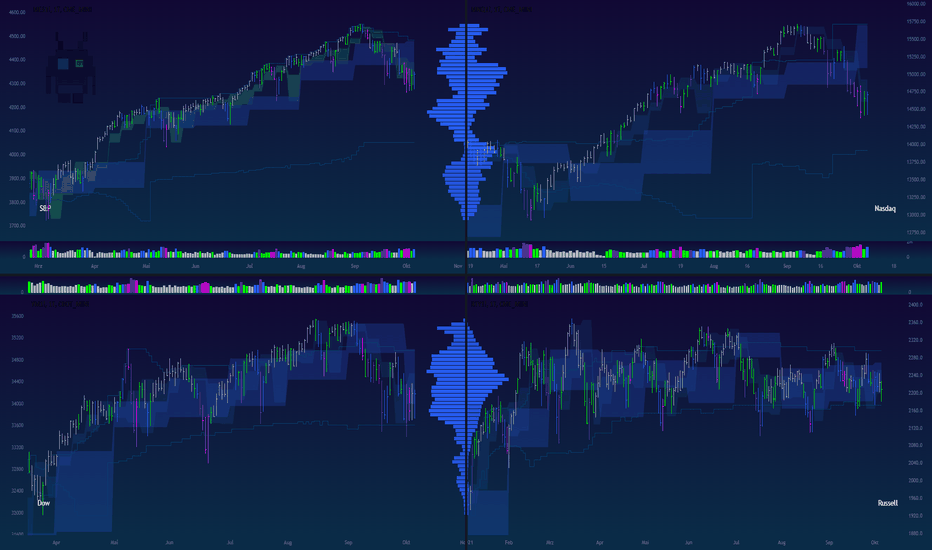 Nyse Stories :: Next Level