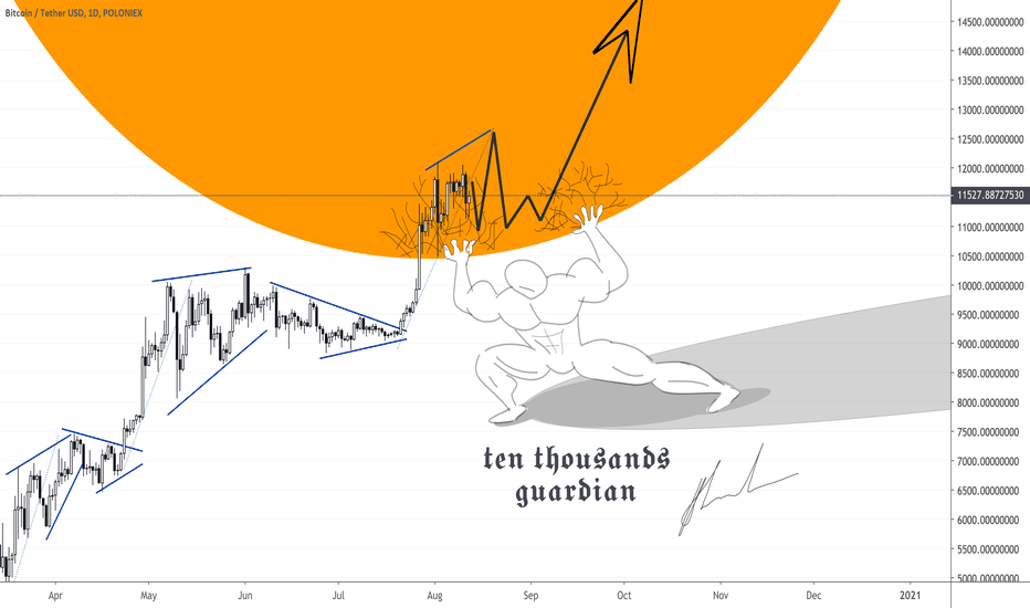 Ten Thousands Dollars Bitcoin Guardian