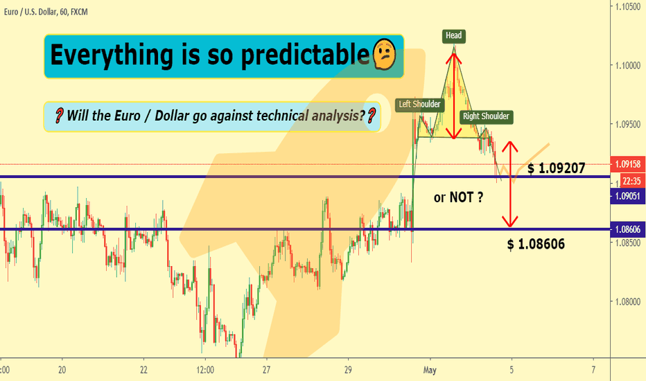  ❓ Will the Euro / Dollar go against technical analysis?❓