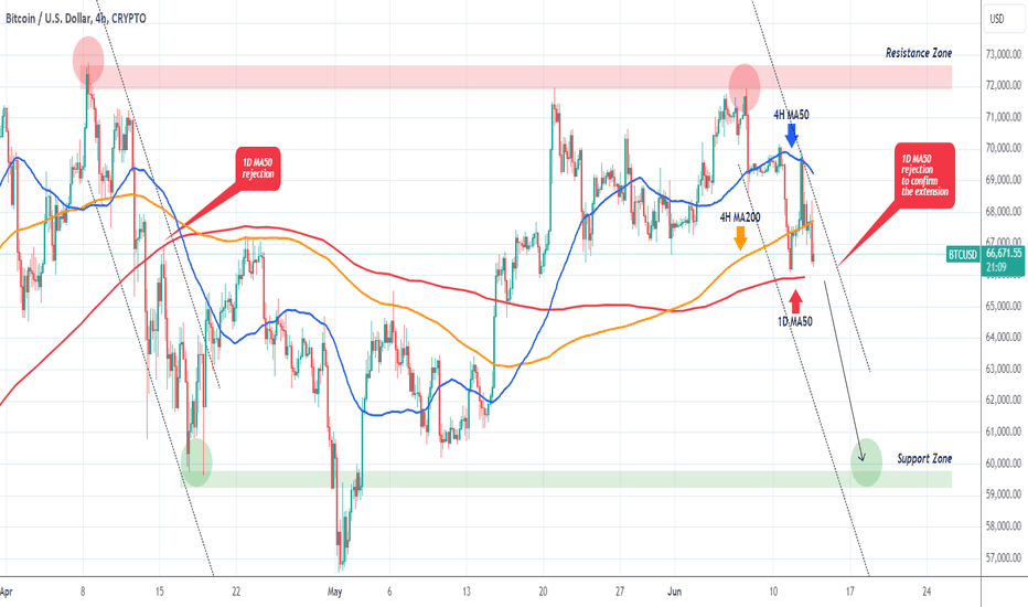 BITCOIN Failure to hold the 1D MA50 leads to $60k.