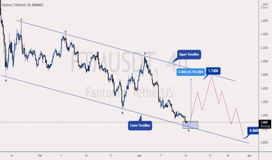 FANTOM - TO RISE BY 65% TO 1.74