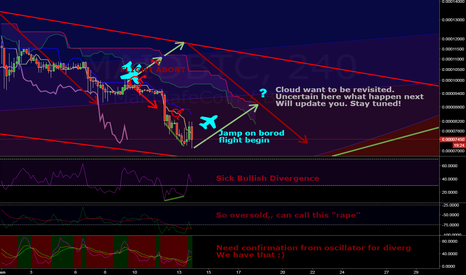 Long maid ;) Market dictates us.