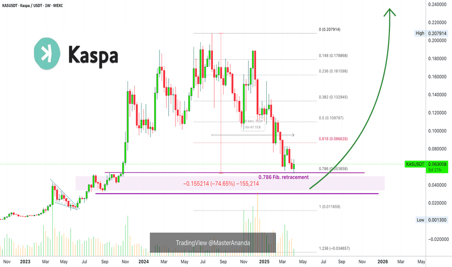 Kaspa: Your Altcoin Choice