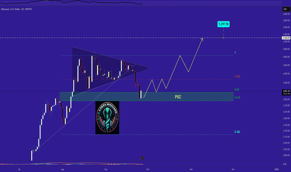 My only remaining hope for Ethereum !!!