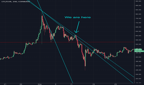 LTC potential drop!!!