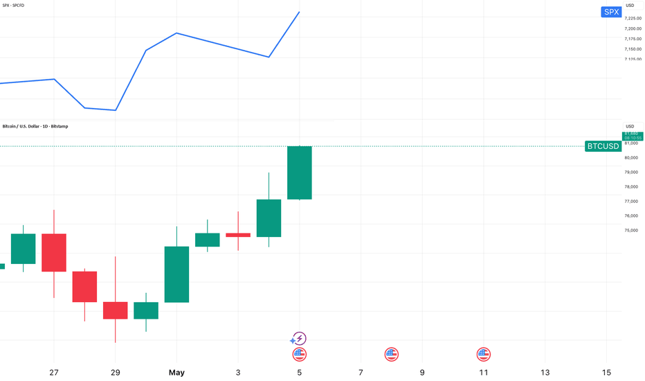 Real-Time Liquidity and Execution Behavior in FX Markets
