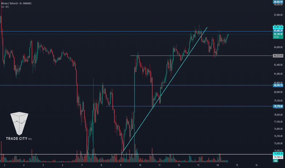 TradeCityPro | Bitcoin Daily Analysis #61