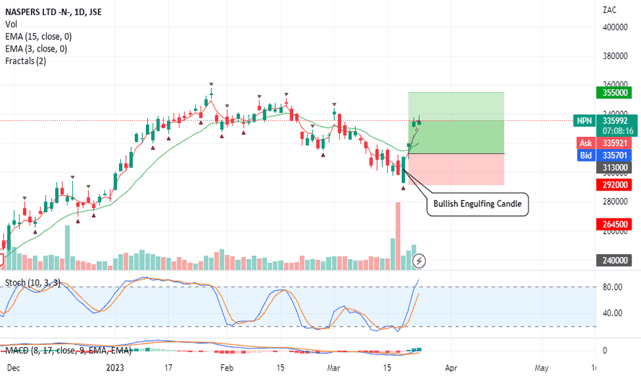 NPN on track for target