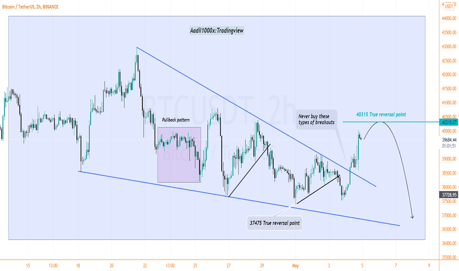 BTCUSDT: Alert for buyers.