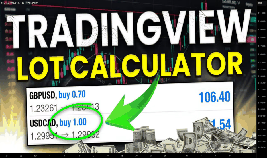 How to Calculate Forex Lot Size on TradingView. Free Calculator