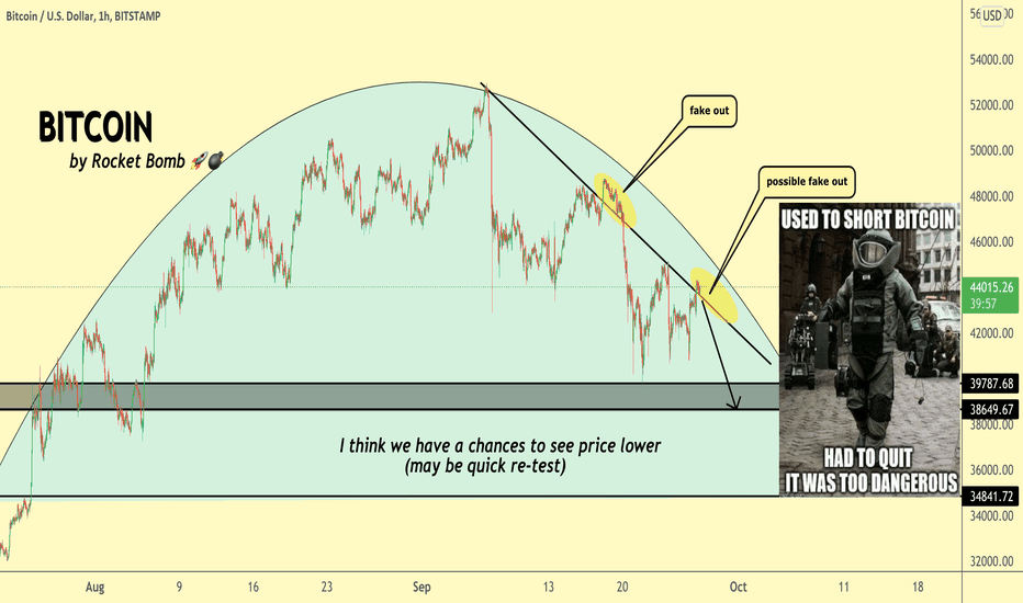 Bitcoin by Rocket BombððĢ27/09
