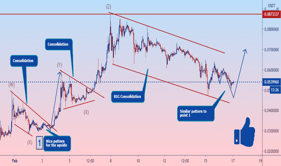 DOGECOIN’S next move: Don't miss this one