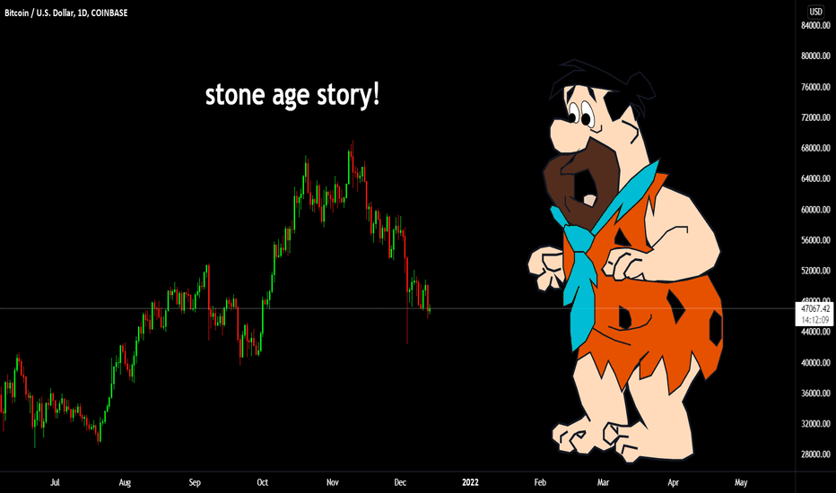 Stone age story BITCOIN