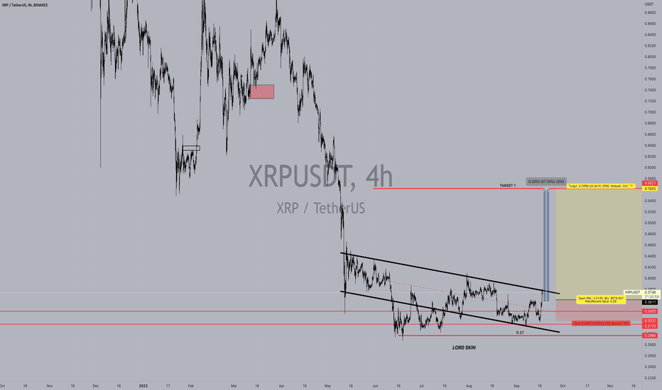 BREAKING #XRP REVISED TARGET