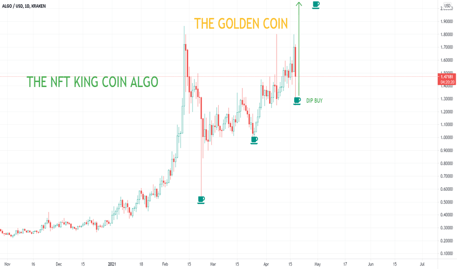 THE GOLDEN NFT COIN ALGO CAN BECOME NO 1 NFT COIN - HUGE EXPECTI
