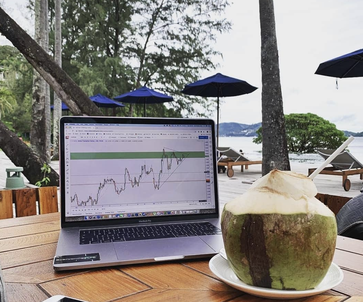 Obraz TradingView