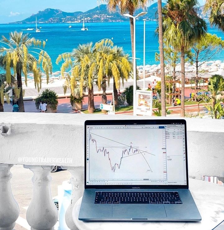 mytradingsetup的图片
