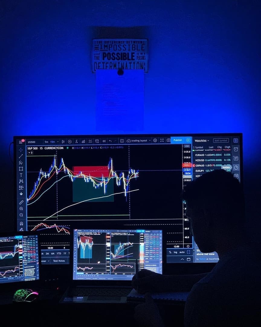 mytradingsetup's image