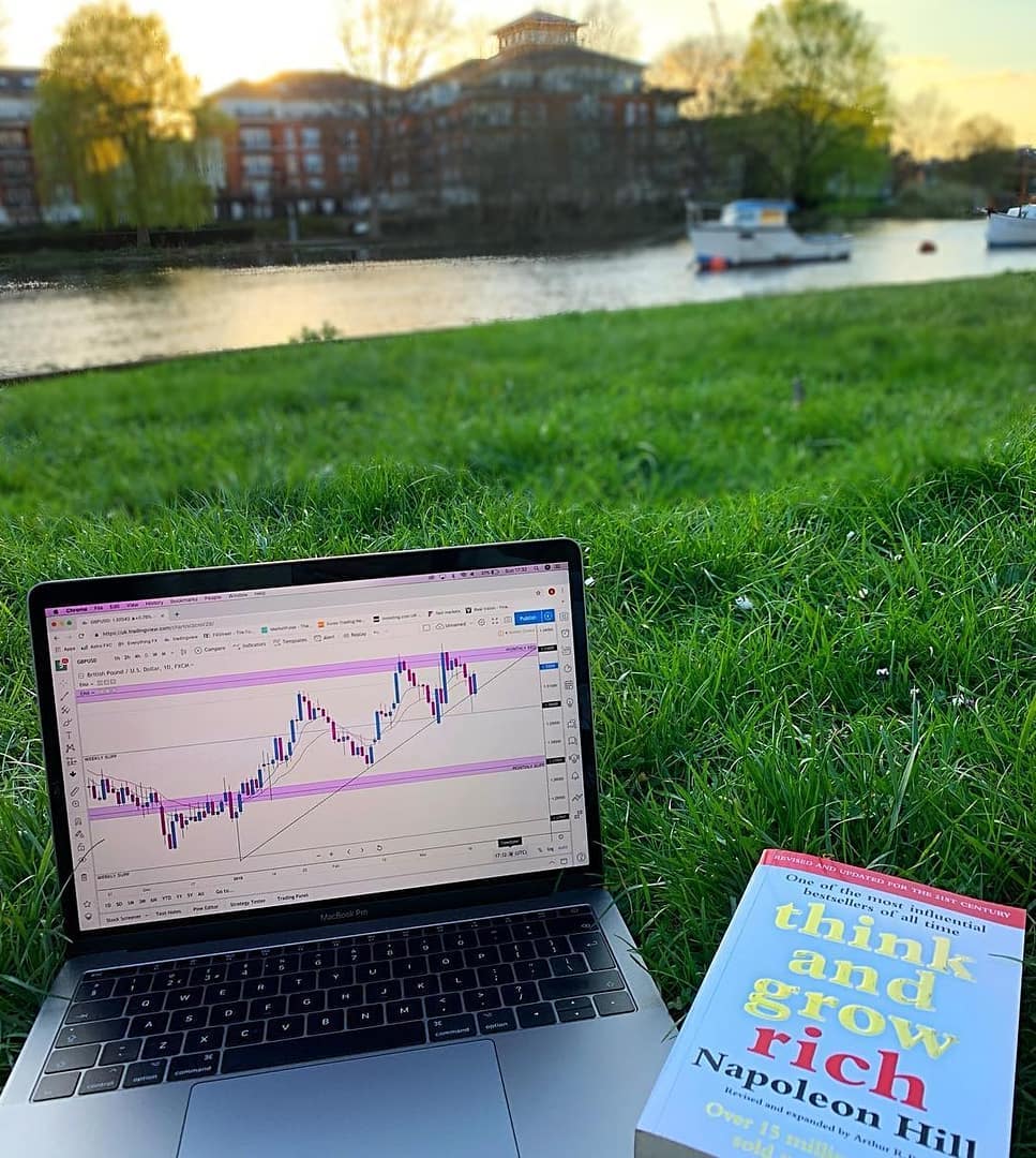 Imagen de mytradingsetup