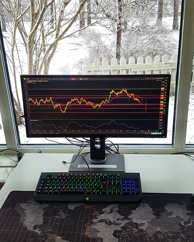 Изображение richie_forex