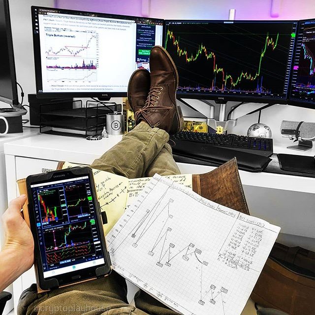 התמונה של mytradingsetup