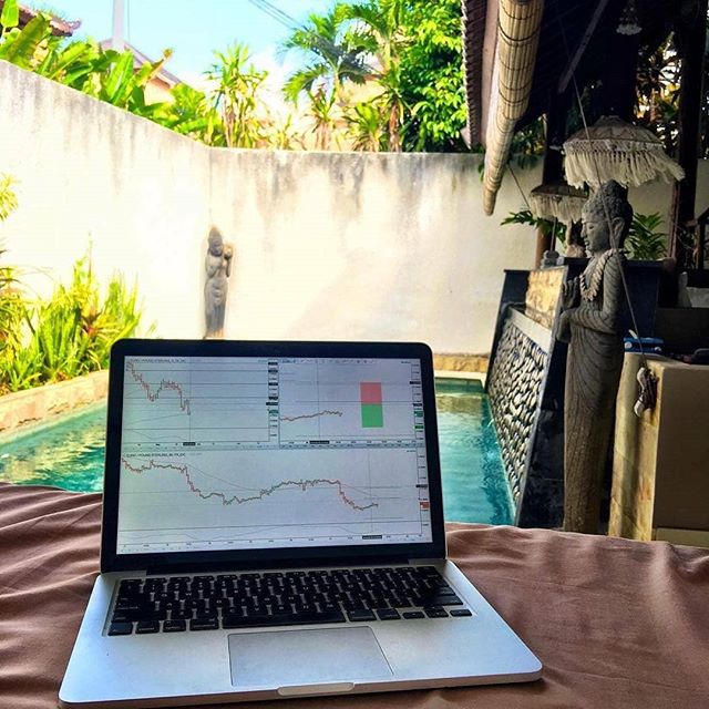 התמונה של mytradingsetup