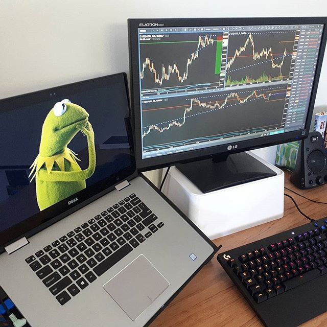 Imagem de mytradingsetup