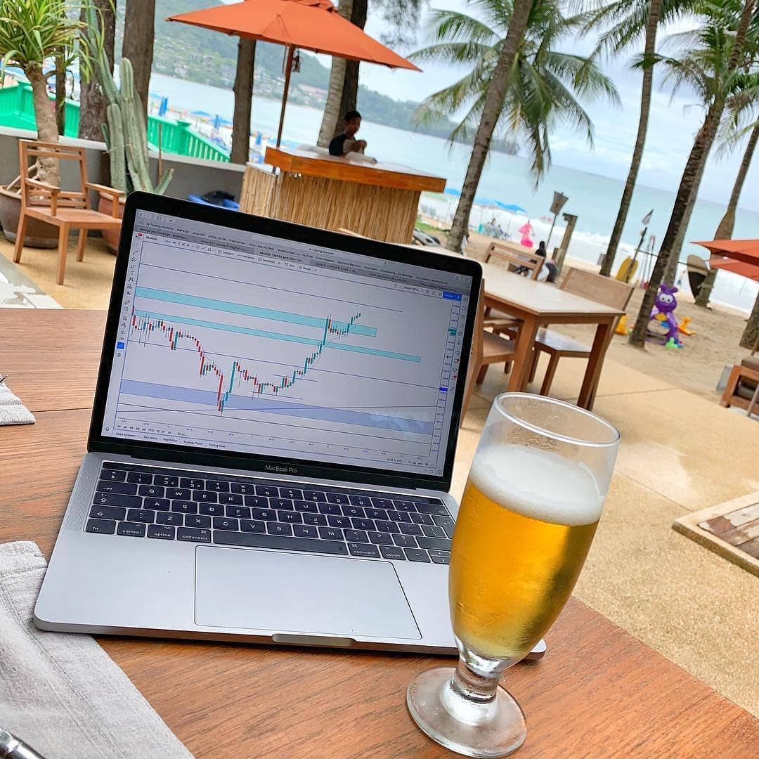 รูปของ mytradingsetup