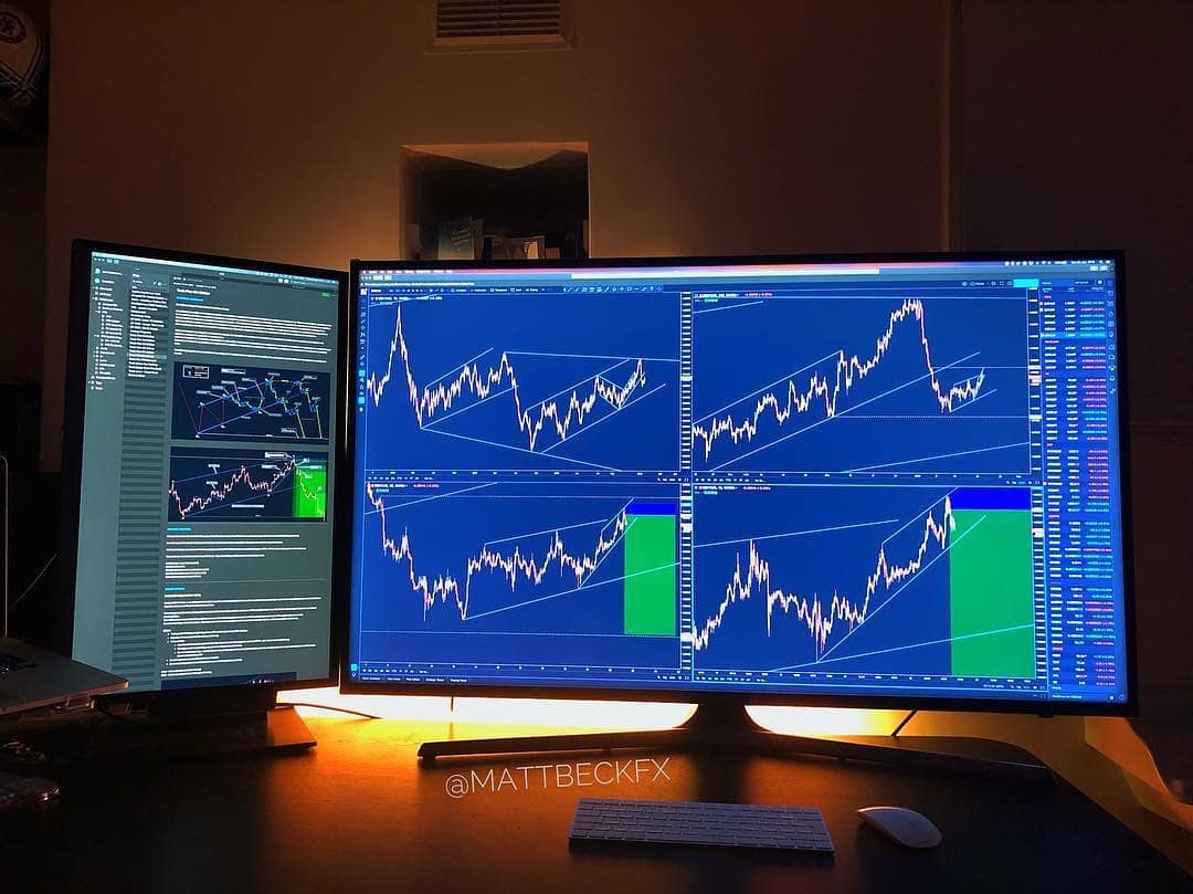صورة mytradingsetup
