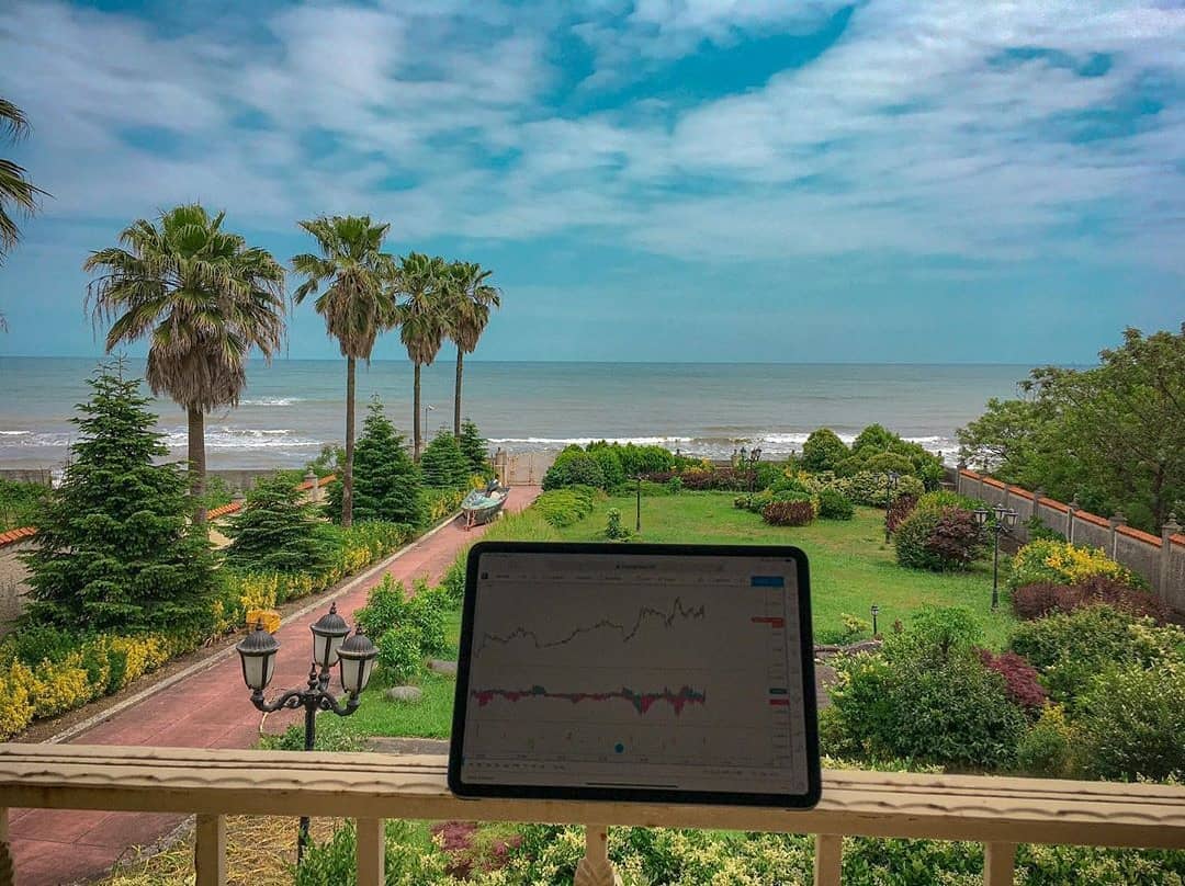 Foto mytradingsetup