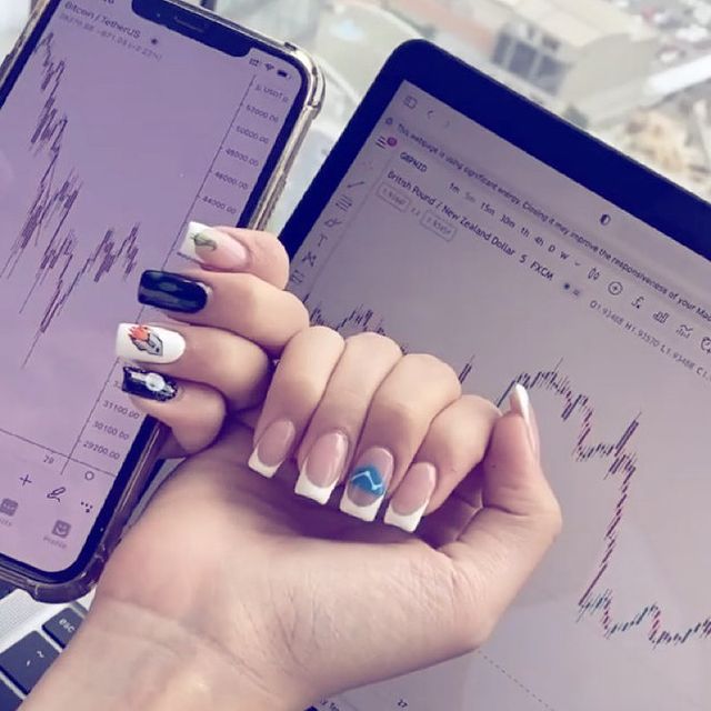 Immagine di tradingview