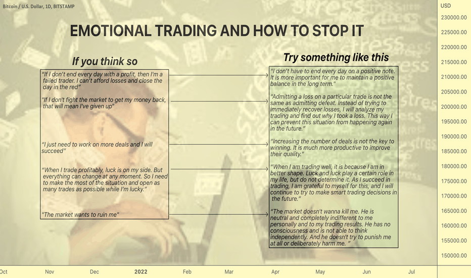 EMOTIONAL TRADING AND HOW TO STOP IT p2