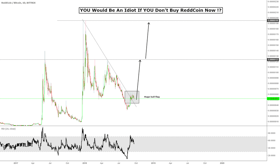 YOU Would Be An Idiot If YOU Don't Buy ReddCoin Now !?