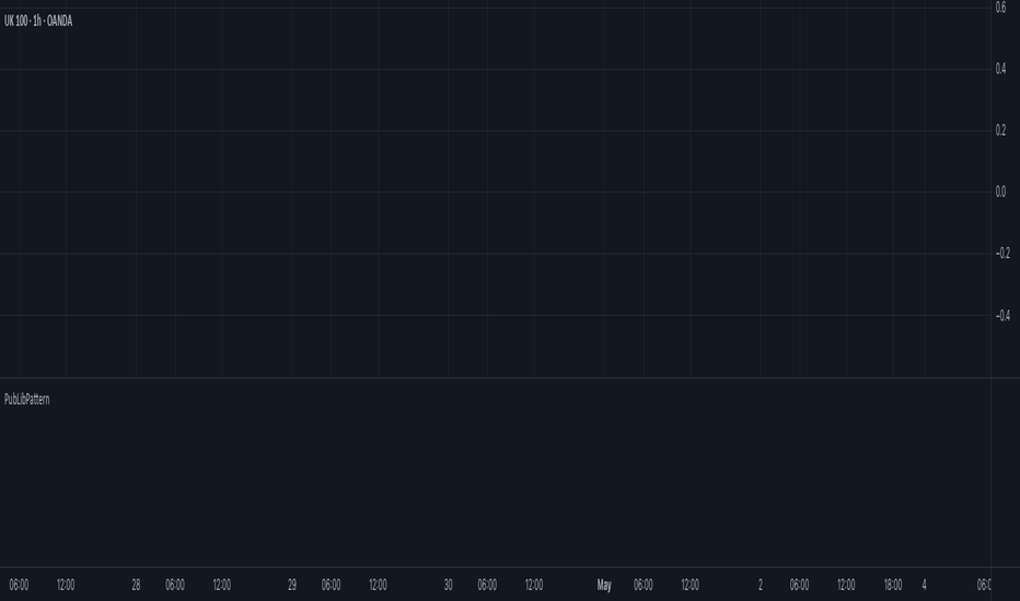 PubLibPattern