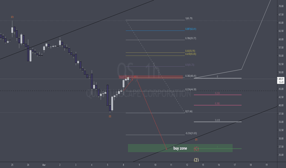 little quantum short