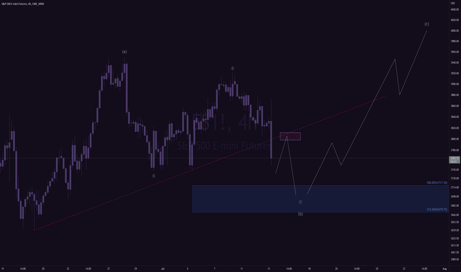 es 7-13 update ~
