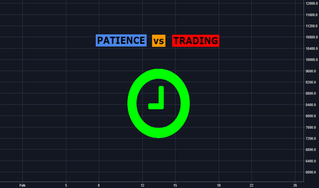 Patience vs Trading