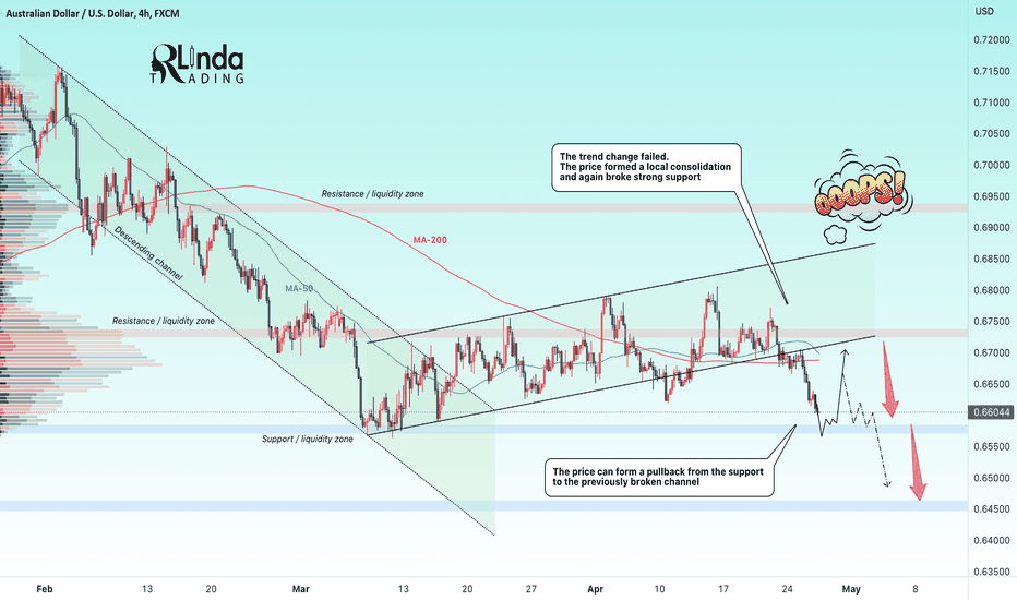 AUDUSD → Breaking support to continue the fall