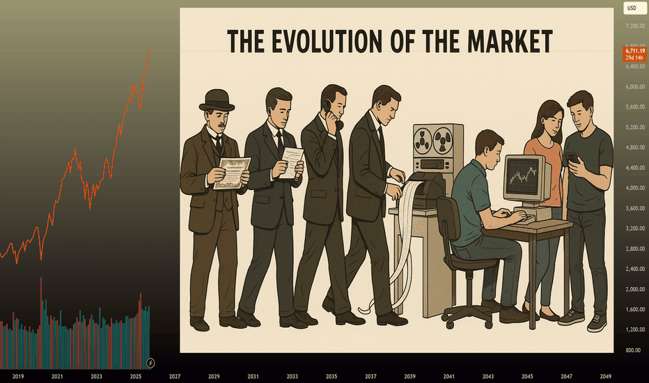 The Evolution of the Market