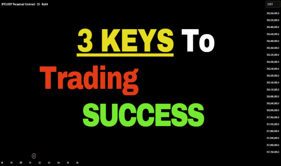 The 3 KEYS to Trading SUCCESS