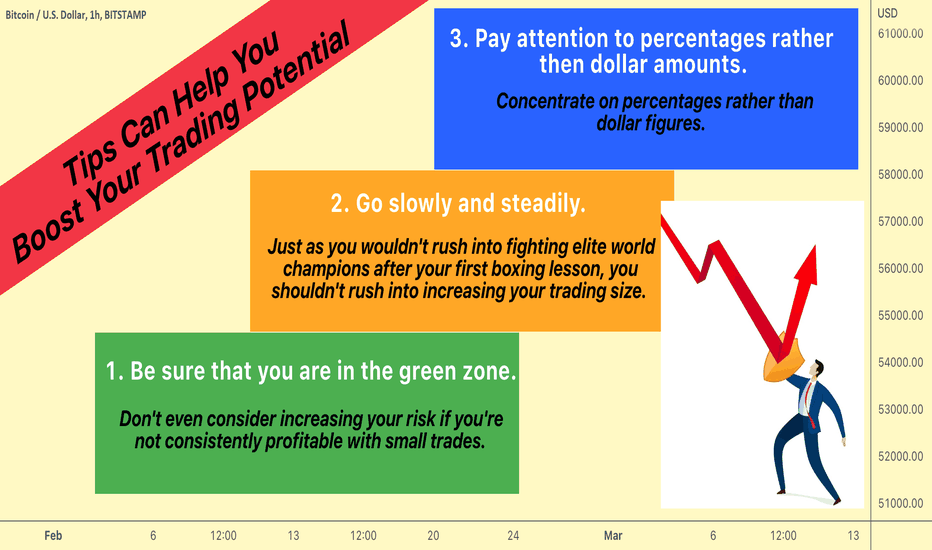 3 Tips Can Help You Boost Your Trading