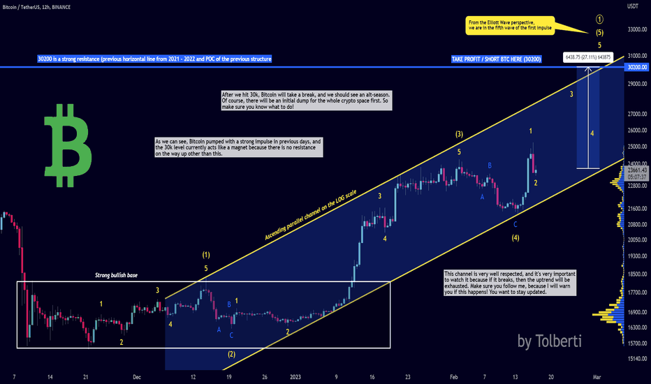 Bitcoin - 30k next stop, then big crash! (whales plan)