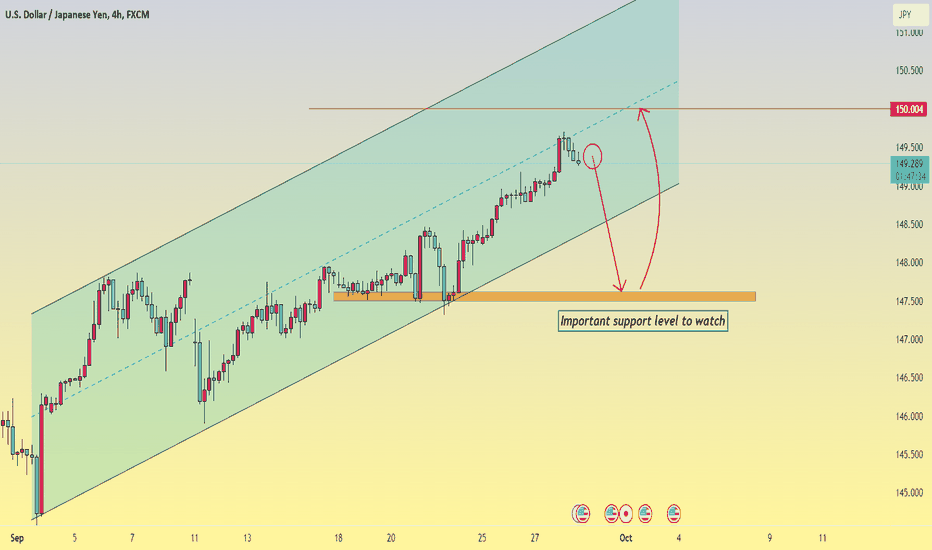 Update USD/JPY today September 28