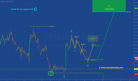 GOLD: BULLISH "3D PATTERN" ...IN DEVELOPMENT