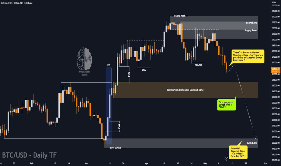 🔴 $BITCOIN : Big Dump Ahead ? READ THE CAPTION